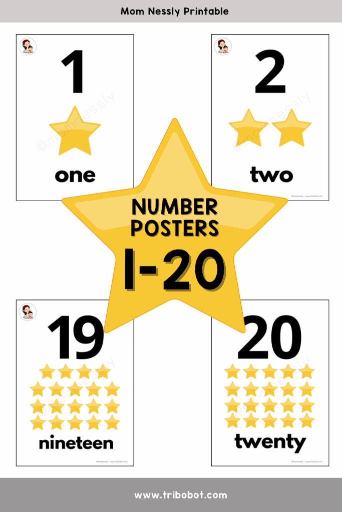 Numbers Posters 